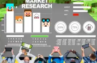 minecraft Server mieten vergleicht macht eine Gruppe von Menschen am Tisch mit Laptops,tablets und Handys um den besten Anbieter und Preis zu rechnen